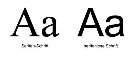 bachelorarbeit-serifen-serifenlos-schrift