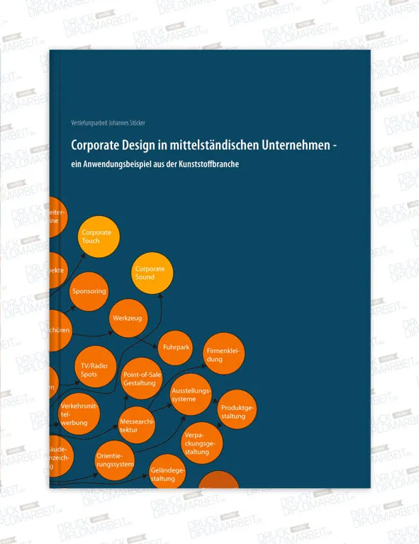 Bachelorarbeit drucken und binden mit Hardcover- oder Softcover-Bindung.